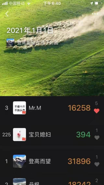 �ڲ��������רҵЧ��,����Ϊ��