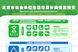 �ڲ��������רҵЧ��,����Ϊ��