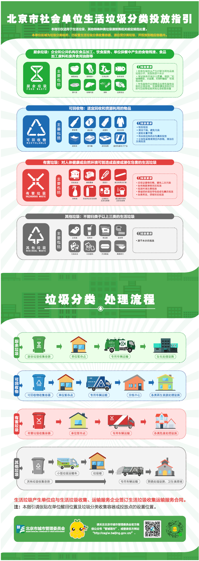 �ڲ��������רҵЧ��,����Ϊ��